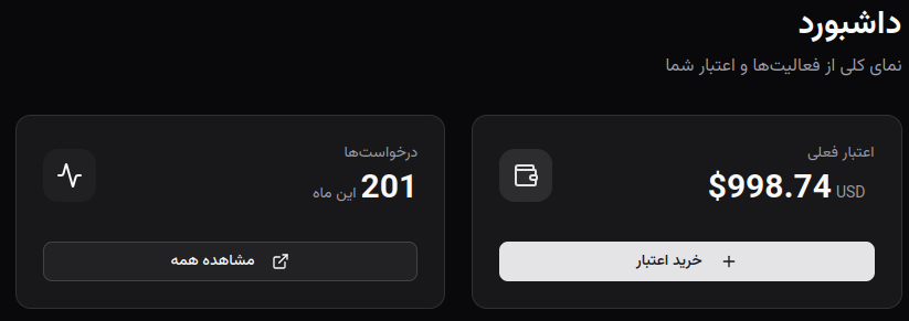 خرید اعتبار